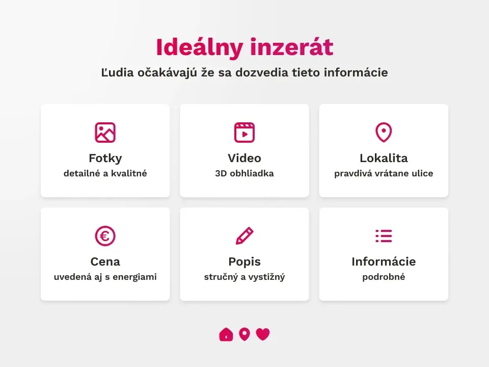Čo by mal obsahovať ideálny inzerát?
