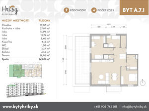 Prémiový 4 izbový byt na 7. podlaží s veľkometrážnou terasou s výhľadom na mesto v novostavbe Hríby,