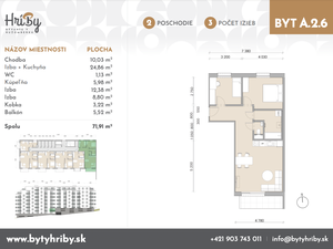 3 izbový byt s južným balkónom v novostavbe Hríby, (A26)
