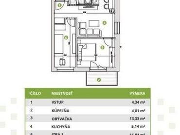 POSLEDNÝ 2.izbový byt so záhradkou NOVOSTAVBA 100.700 €!