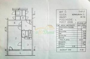 1 izbový byt Košice II - Západ predaj
